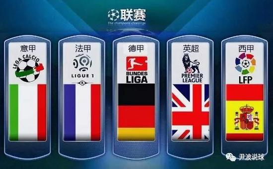 此前的五連